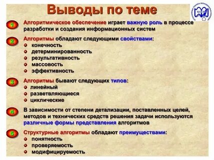 Правила задания алгоритма