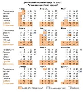 Рабочие дни в мае саратовская область