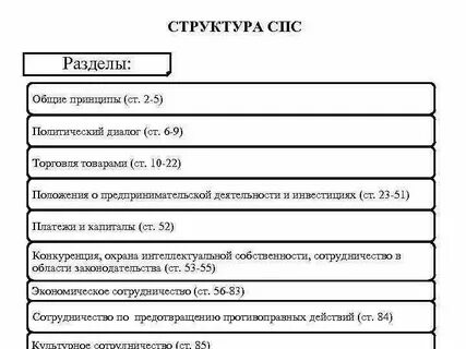 Характеристика справочно правовой системы