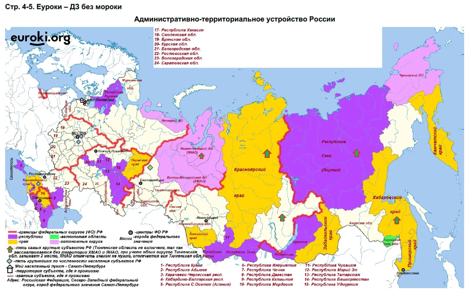 Контурная карта география 8 кл субъекты РФ. Контурные карты по географии 8 класс Республики. Республики РФ на карте России контурная карта. Республики России на контурной каре.