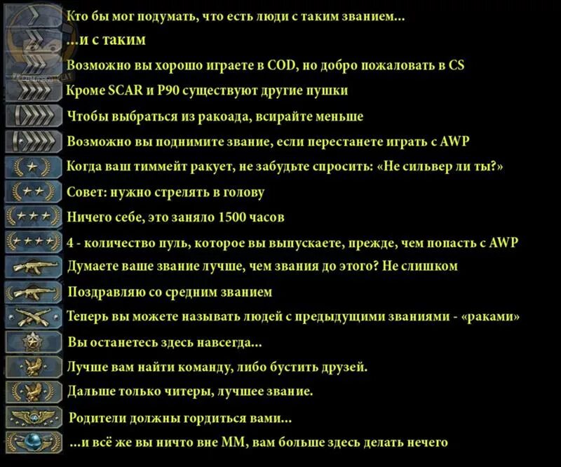 Таблица званий в КС го напарники. Система рангов в КС. Порядок рангов в КС го. Звания в КС го соревновательный режим.