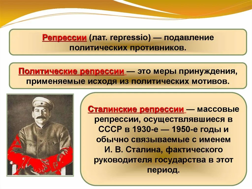Политические процессы 20-30 годов ссср. Репрессии 1930 1950. Репрессии 1930 1950. Политическая система 1930-х годов. Жертвы сталинских репрессий.