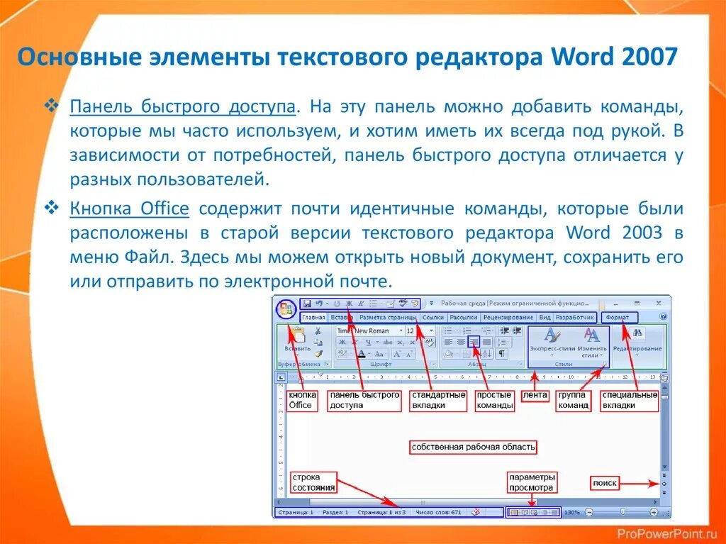 Элементы текстового редактора Word. Каково Назначение текстового процессора MS Word-2007. Элементы интерфейса текстового редактора Microsoft Word 2010. Панель текстового процессора MS Word.