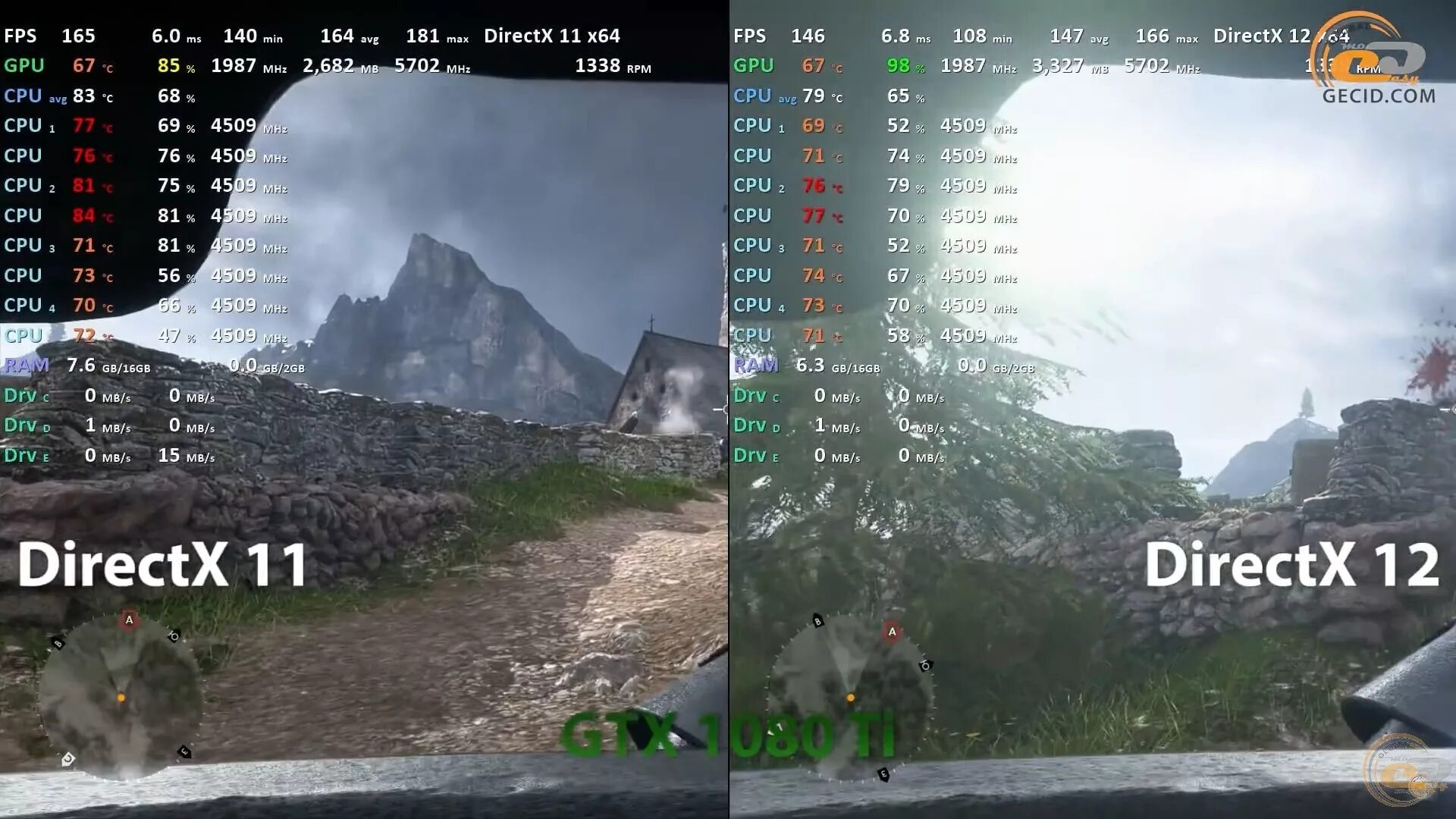 Directx что это. Directx 11 12 fps. directx последняя версия 12. directx 12 vs directx 11. директ 11 vs 12.
