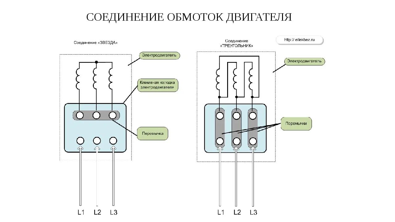 3 фазное соединение. Схема электродвигателя 380 вольт соединение. Схема подключения трехфазного асинхронного двигателя 380. Схема подключения электродвигателя 380 вольт звезда и треугольник. Схема подключения 3х фазного двигателя колодка.