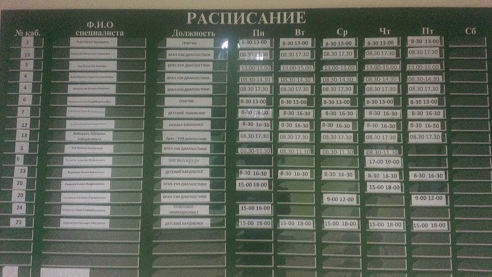 Расписание врачей взрослой поликлиники боткина. Женская консультация расписание врачей. График приема врачей. Расписание врачей в роддоме. Женская консультация расписание врачей поликлиника.