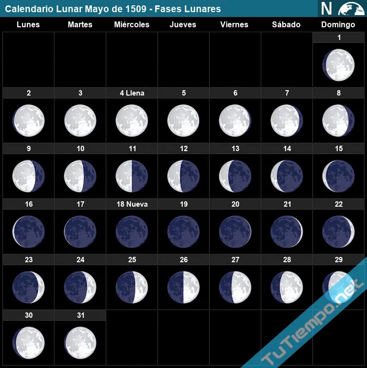 Лунный календарь мир космоса на январь 2024. Moon Calendar. Лунный календарь 1982. Полнолуние в 1982. Календарь на 2026 год.