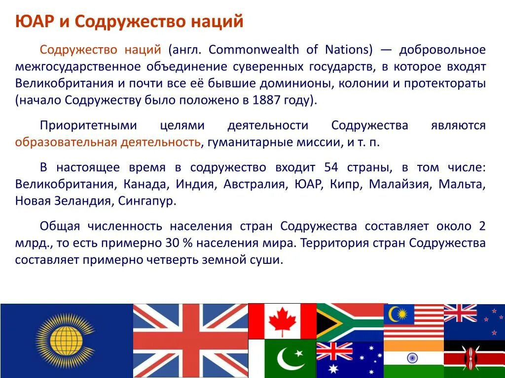 Добровольное объединение стран. Британское Содружество наций структура. Британское Содружество наций 1931. Британское Содружество карта. Содружество государств Великобритании.