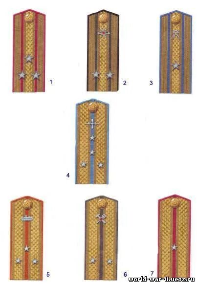 6 на погоны. Погоны Советской армии 1943-1991. Знаки различия Советской армии 1988. Старший командный состав. Средний командный состав в армии.