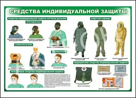 Защита собственными силами