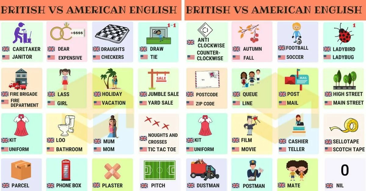 Семья на американском английском