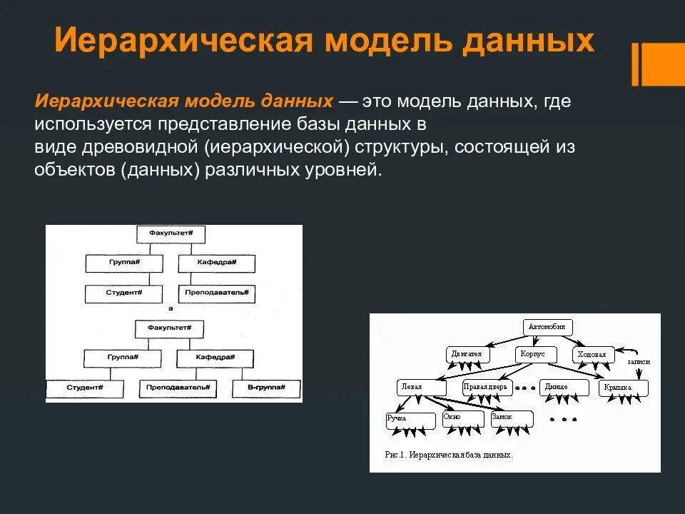 Модель иерархической структуры. Иерархическая модель данных. Иерархические базы данных. Иерархическая структура данных. Иерархическая модель представления данных.