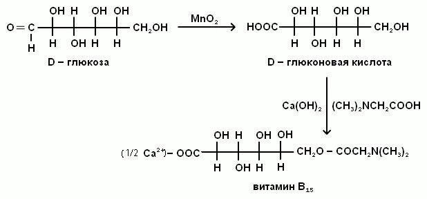 Глюконовая кислота формула. Глюконовая кислота получение. Формула Глюкозы и глюконовая кислота. Глюкоза глюконовая кислота. Глюкоза глюконовая кислота реакция