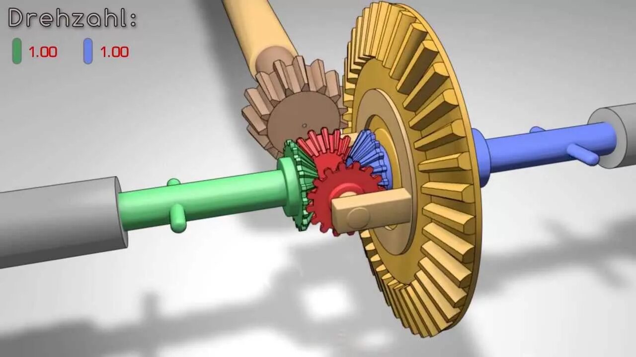 Дифференциал переднеприводного автомобиля. Конический симметричный дифференциал. Дифференциал 0aj409121a. Дифференциал автомобиля. Дифференциал колес.