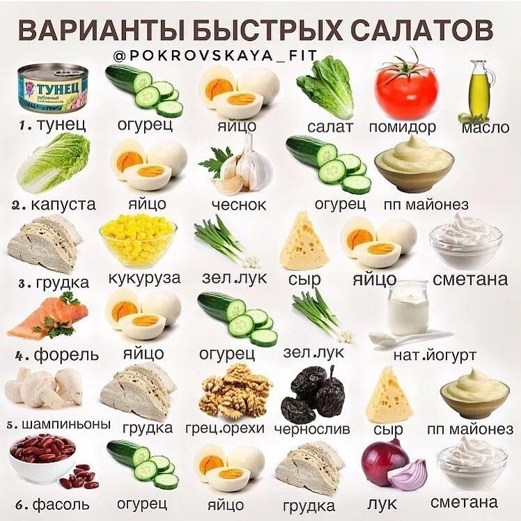 Пин на доске Recipes Козий сыр, Бальзамический уксус, Оливки