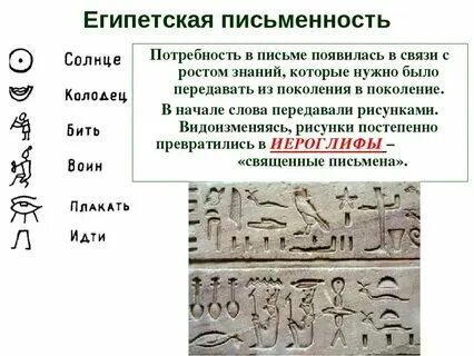 Письмо иероглифами 5 класс