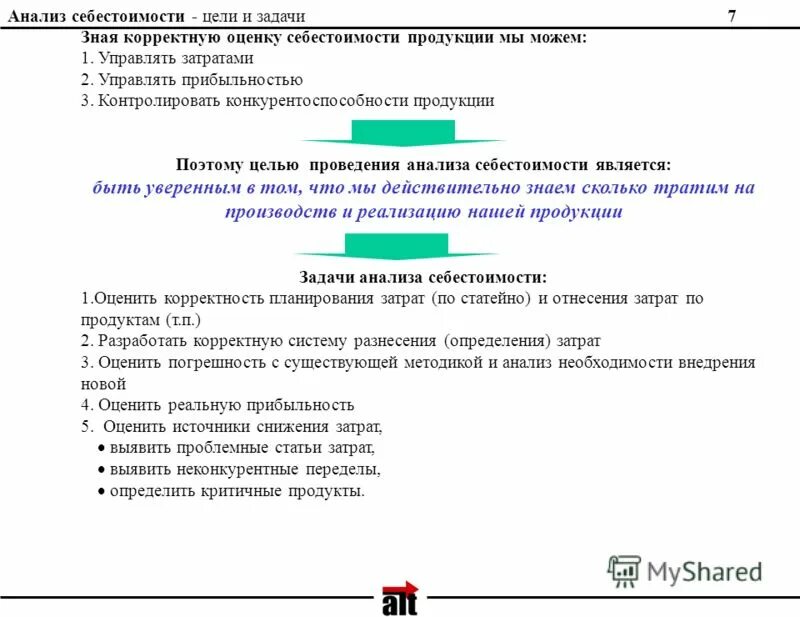 Задачи анализа производства продукции. Задачи анализа себестоимости. Цель анализа себестоимости. Цель и задачи анализа затрат и себестоимости. Методы анализа стоимости.