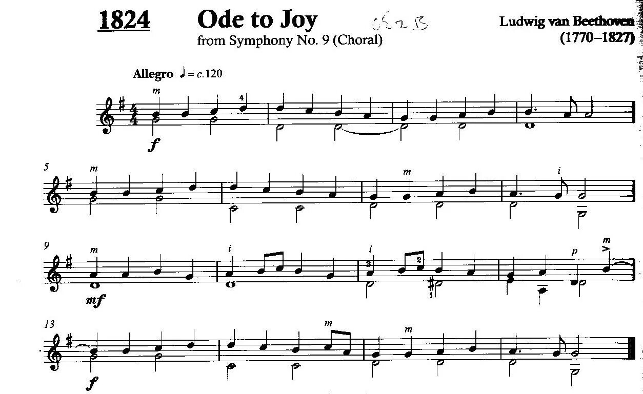 Beethoven&#039;s ode to joy