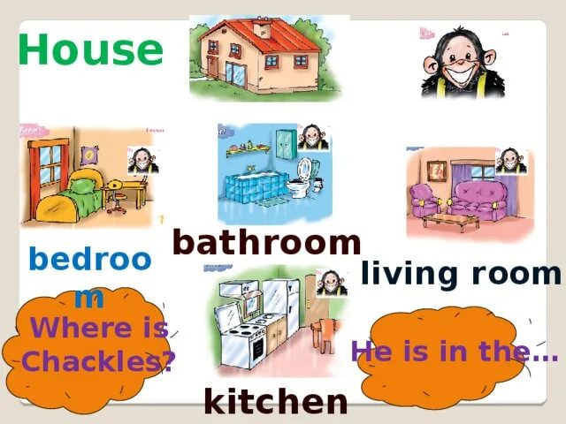 2 Класс спотлайт where is chuckles. Where is chuckles презентация 2 класс. Spotlight 2 where's chuckles. Chuckles is in the House. Chuckles перевод с английского