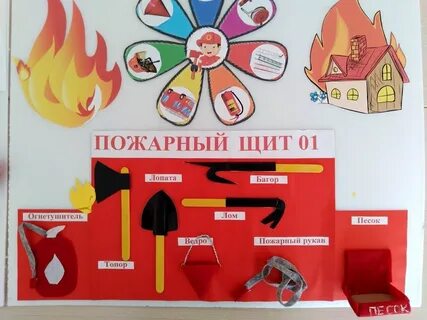 Шаблоны пожарная безопасность