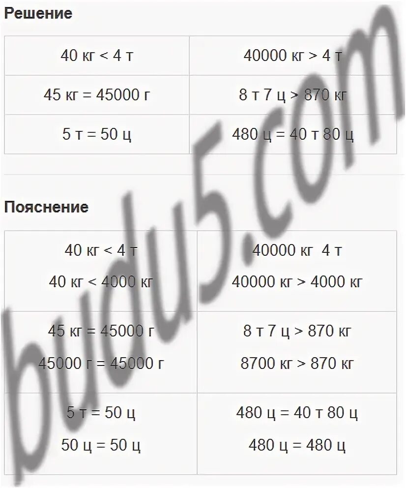 Грамм плюс грамм минус. Тонны центнеры килограммы. 2.6 Центнер в граммах. 23856 Кг на тонн центнеров и кг. 20100 Кг в тоннах и центнерах.