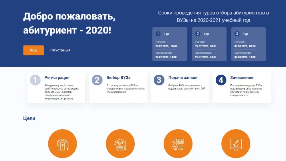 Правила приема 2024 году в вузы. Подача документов в вуз. Вузы в 2021 году. Поступление в вузы 2021. Документы для поступления в вуз 2021.