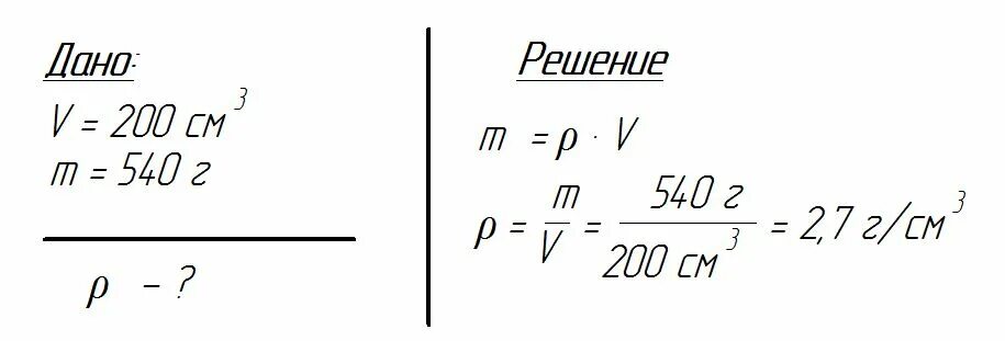 400 см3. Объем 200 см масса 540 г. оконное стекло имеет объем 400 см3 какова. оконное стекло 400 см3 какова его масса. оконное стекло имеет объем 400 сантиметров какова его масса.