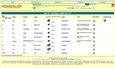 Smd marking code