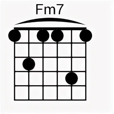 Аккорд fm