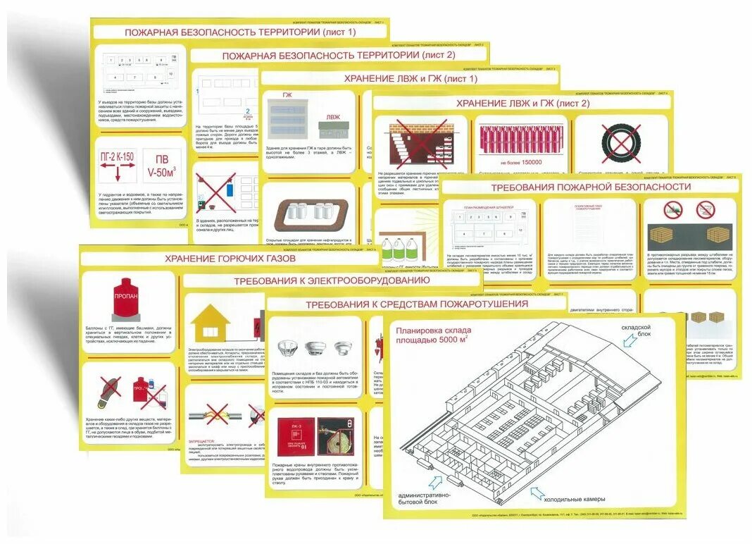 Правила безопасности на складе. Комплект плакатов пожарная безопасность. Пожарная безопасность на складе. Пожарная безопасность на складе плакаты. Пожарная безопасность ЛВЖ склад.