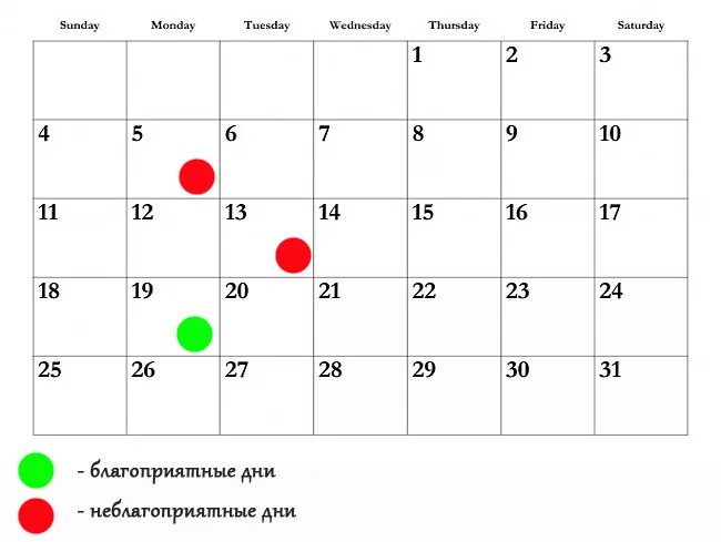 Лунные дни январь 2024 год. Прокалывание ушей благоприятные дни. Благоприятные дни для прокола ушей. Благоприятные дни для переезда. Проколоть уши по лунному календарю.