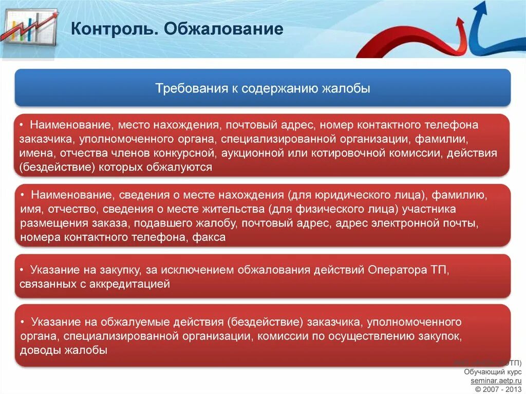 Обжалование действий организации. Содержание жалобы. Жалоба на действие бездействие заказчика. Жалоба на заказчика в госзакупках. Наименование уполномоченного органа.