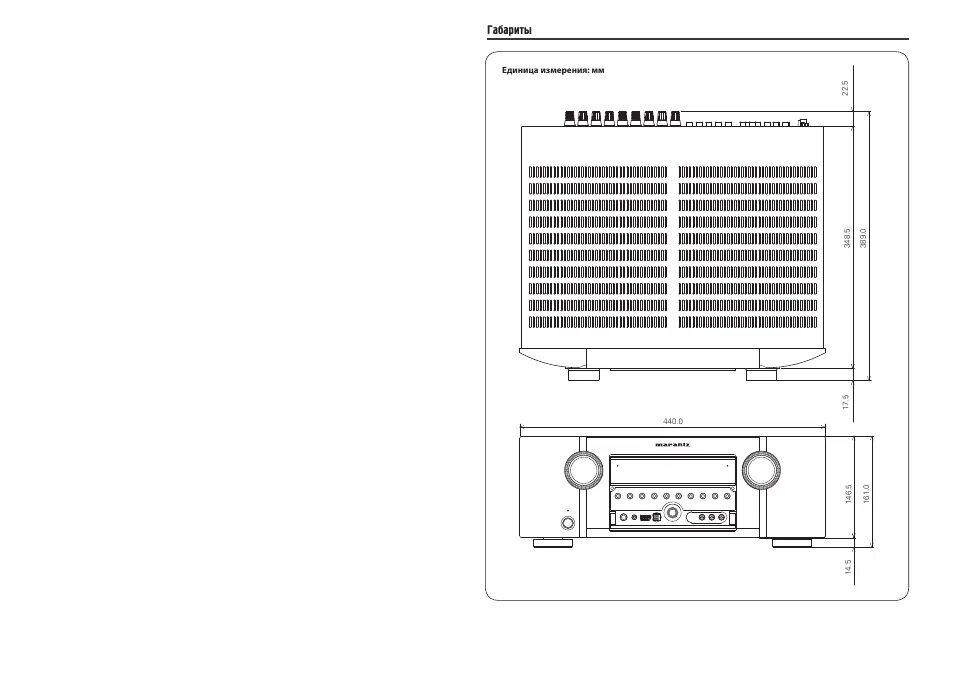 Мануал размеры. Marantz sr5005. marantz sr5005 размеры. marantz sr5015. marantz sr5015 награды.