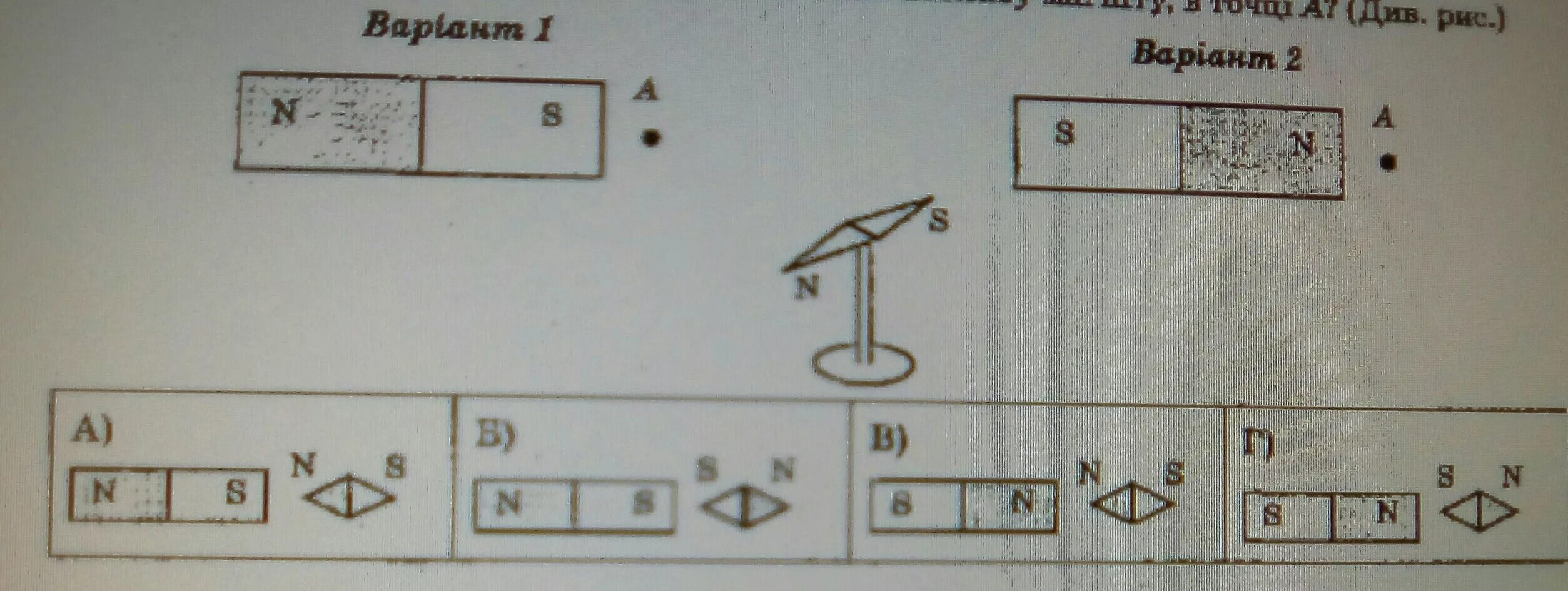 Каким полюсом повернется к наблюдателю магнитная. Полосовой магнит магнитные стрелки. Магнитная стрелка находится в равновесии вблизи полосового магнита. Полосовой магнит распилили на две части. Магнитная стрелка Дзержинск.