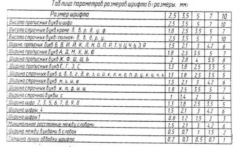 Бетке порно