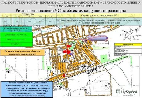 Расстояние песчанокопское