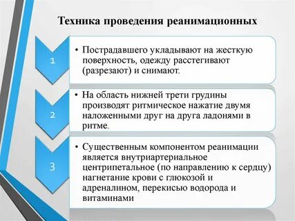 Техника проведение