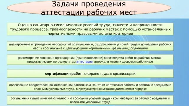 Задание на проведение работы работником