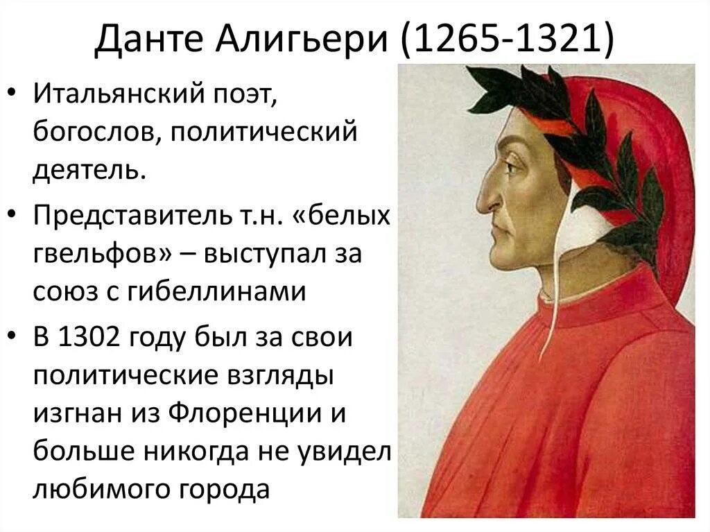 Данте алигьери эпоха возрождения. Данте алигьери портрет боттичелли. Данте алигьери годы жизни. Данте алигьери годы. Данте алигьери – великий поэт средневековья.