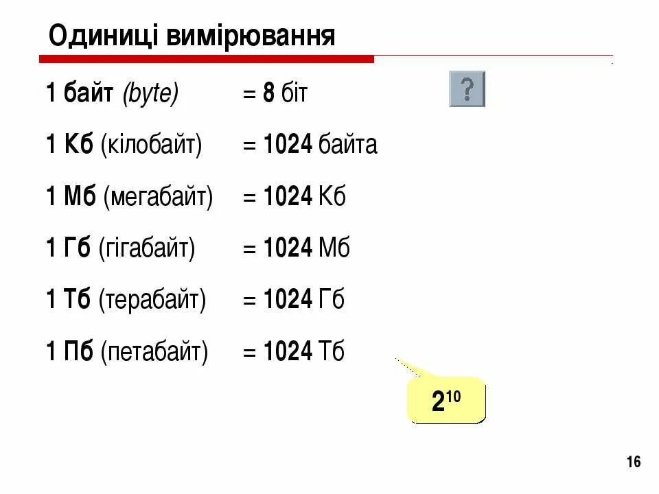 1 Байт= 1 КБ= 1мб= 1гб. Байты килобайты мегабайты гигабайты таблица. Байт терабайт таблица. Мегабайт терабайт. 1024 байта сколько кбайт