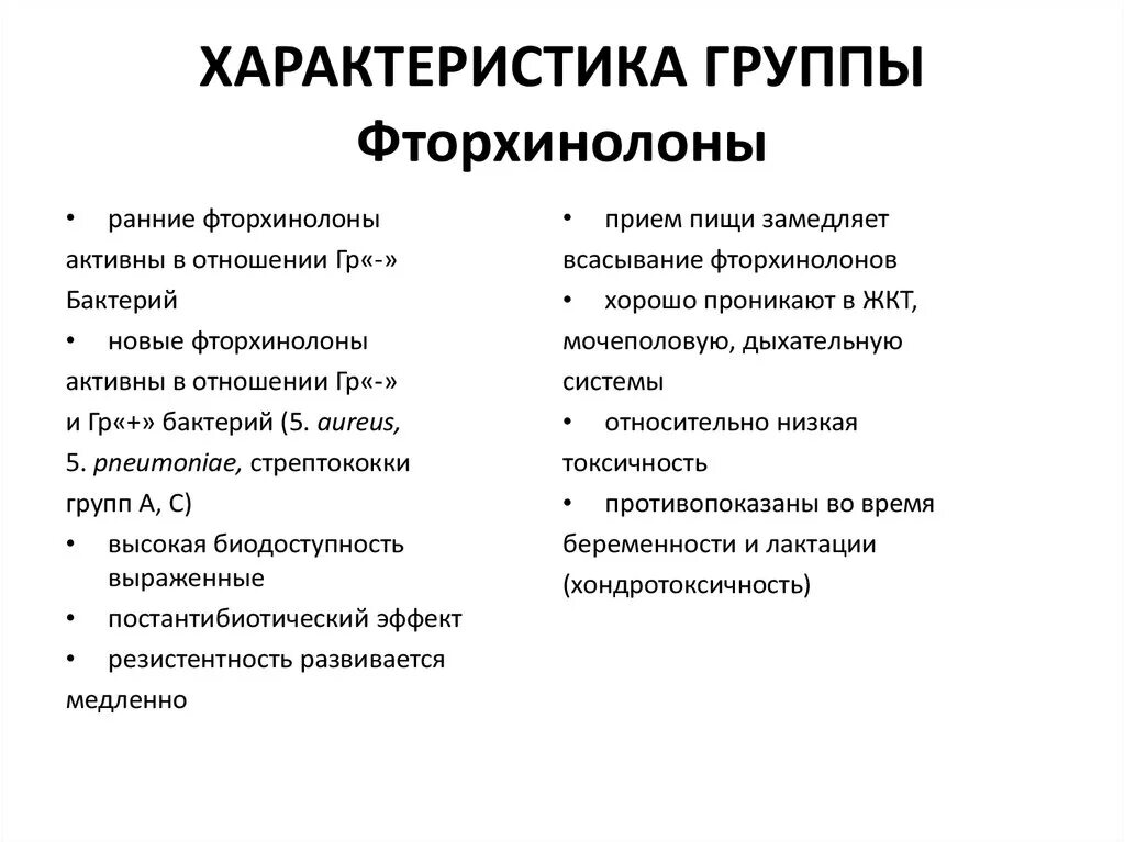 Фторхинолоны характеристика. Характеристика фторхинолонов. Антибиотики группы фторхинолонов. Особенности фторхинолонов.