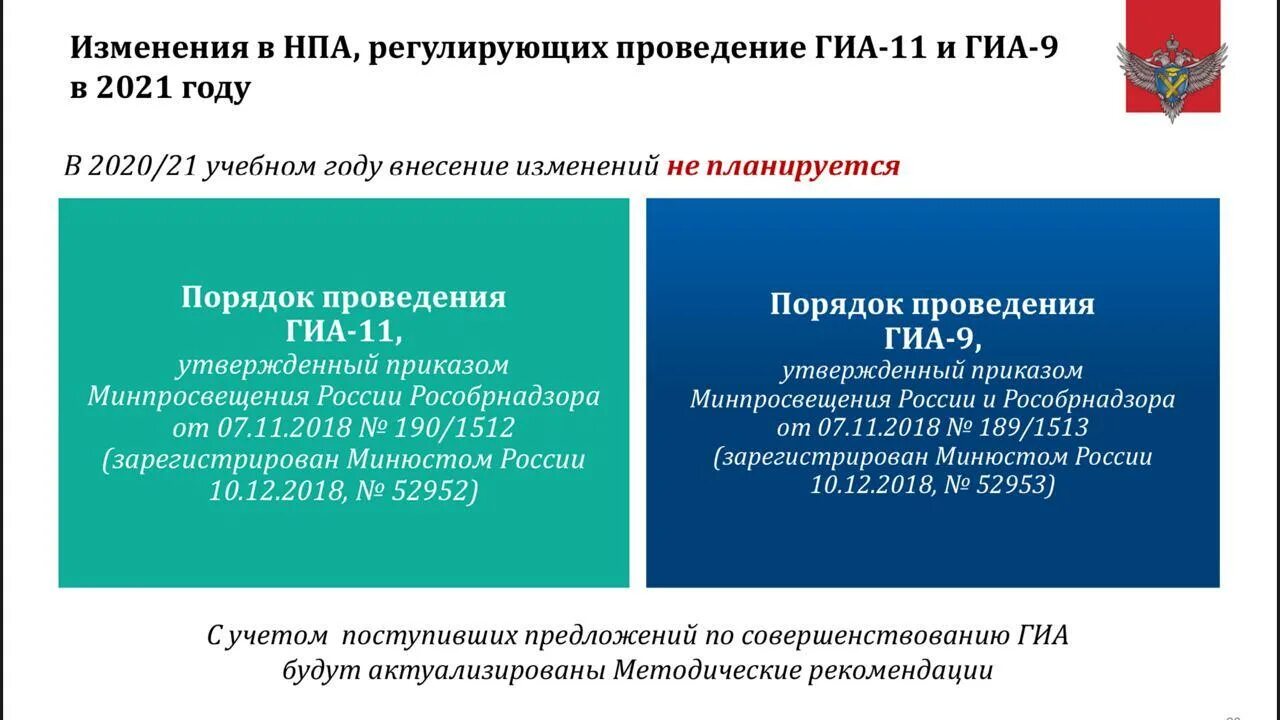 Документы регламентирующие проведение ОГЭ. Порядок проведения ГИА В 9 классе в 2021 году. Нормативные правовые акты, регламентирующие проведение ГИА-11.. Нормативно правовые акты регламентирующие проведение ГИА 9. Изменения в порядок гиа 2024 году