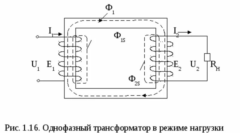 Работа однофазного трансформатора