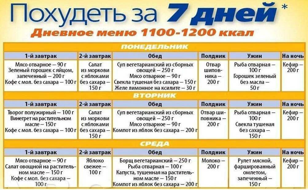 Диету какую нибудь