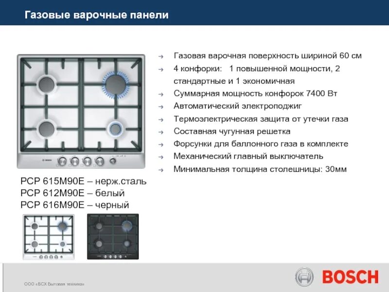Варочная панель ariston газовая 4-х конфорочная. Мощность газовой плиты 4 конфорки в квт. Плита газовая 5 конфорочная расход газа. Мощность плиты электрической 4 конфорки. Мощность газовой плиты 4 конфорки.