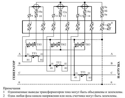 М3 схема