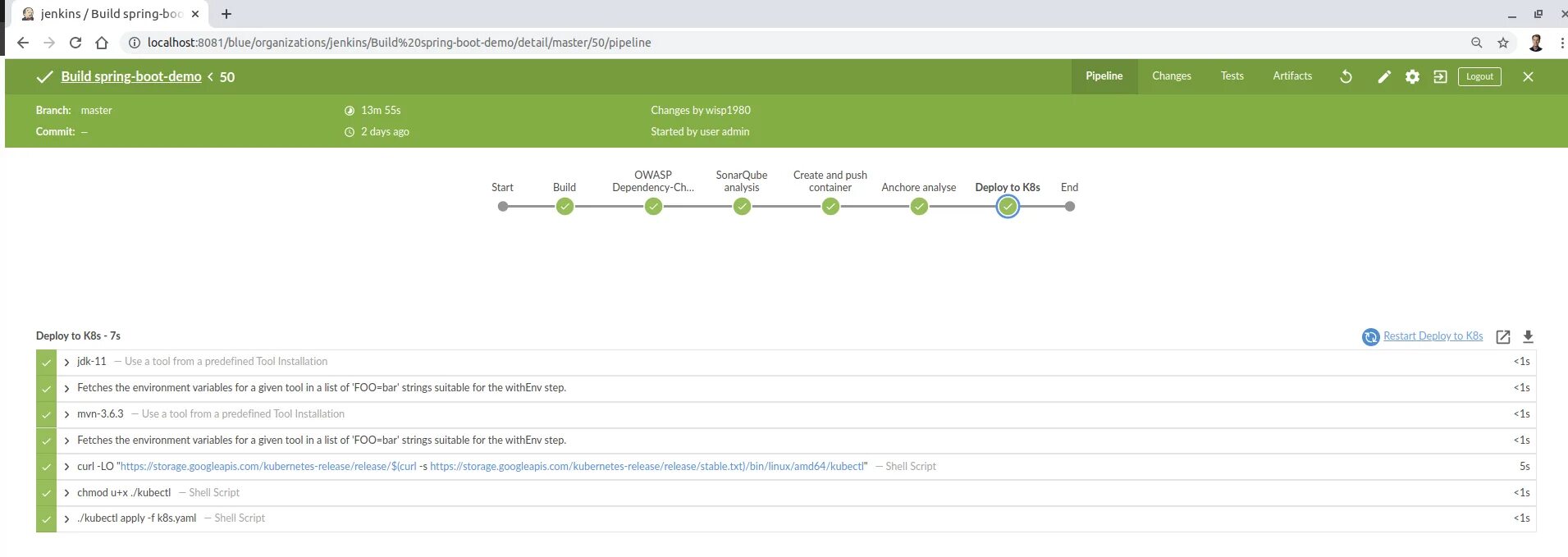 Jenkins pipeline. Jenkins pipeline example. jenkins multibranch pipeline. jenkins declarative pipeline. jenkins gitlab pipeline.