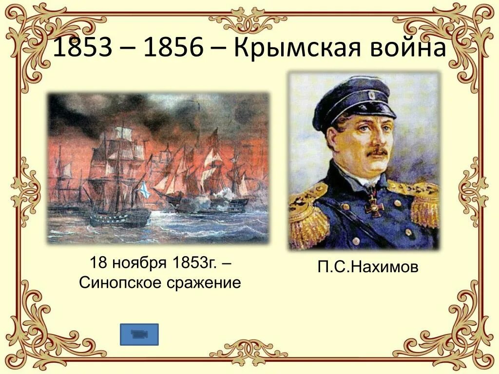 1853 какое сражение. Нахимов 1853 Синопское сражение.