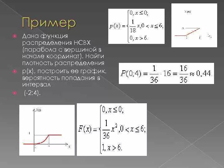 Найти функцию распределения и построить ее график: найдено 82 изображений