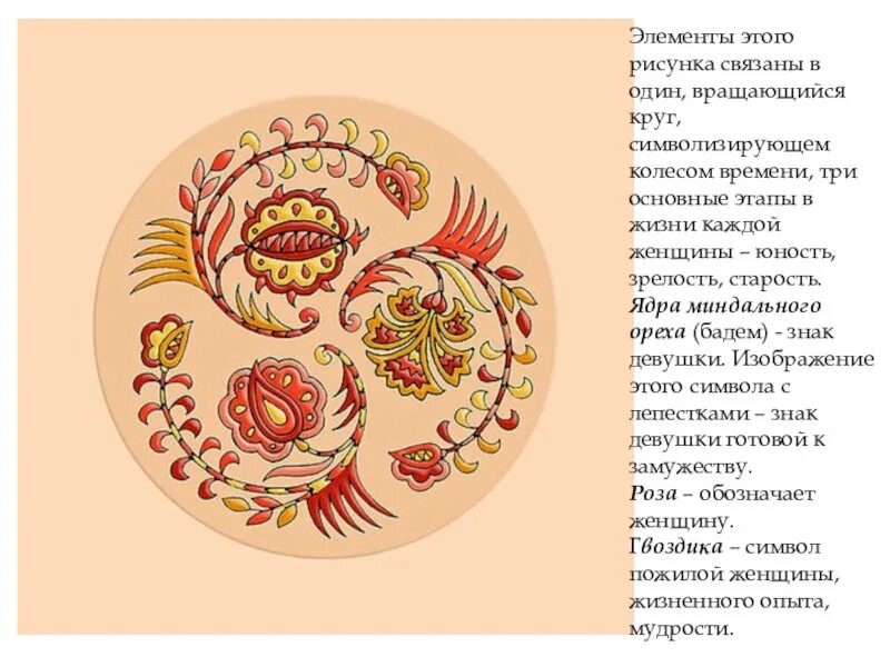 Крымская роспись рисунок. Крымскотатарский орнамент. Татарский орнамент в круге. Крымско татарские орнаменты. Татарская роспись элементы.